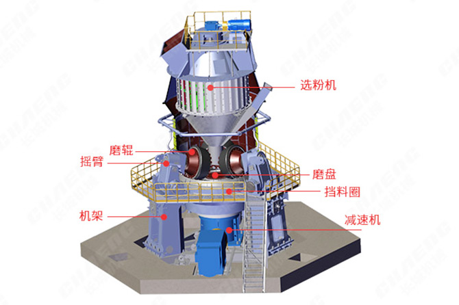 新鄉(xiāng)長城機械立磨機結(jié)構(gòu)